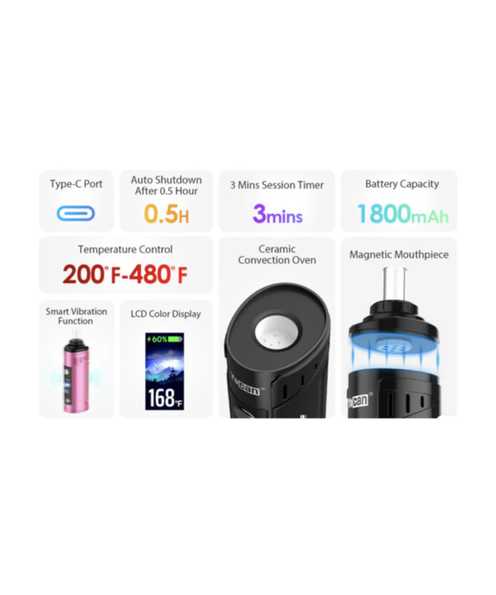 Yocan Hit 2 Dry Herb Vaporizer - Image 3