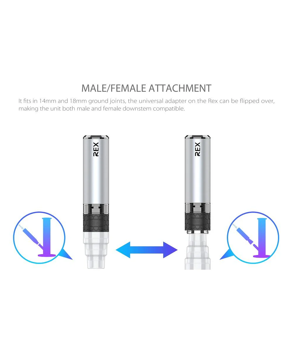 Yocan Rex Portable E-Nail Kit - Image 4